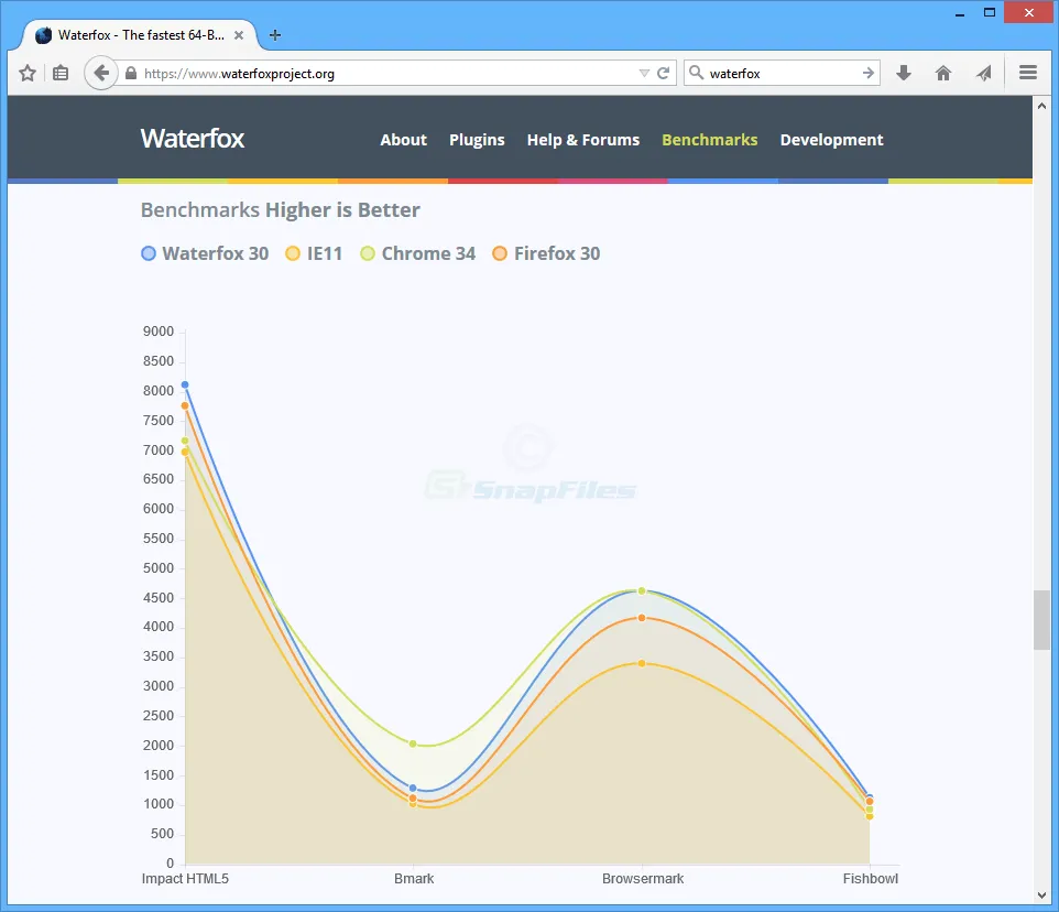 Waterfox スクリーンショット 1