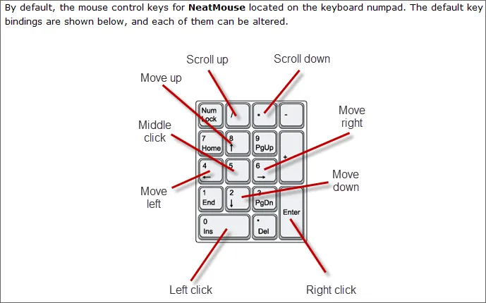 NeatMouse スクリーンショット 2