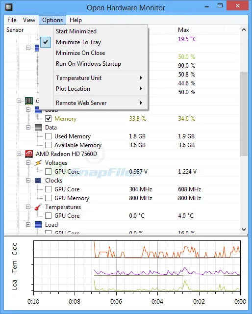 Open Hardware Monitor スクリーンショット 2