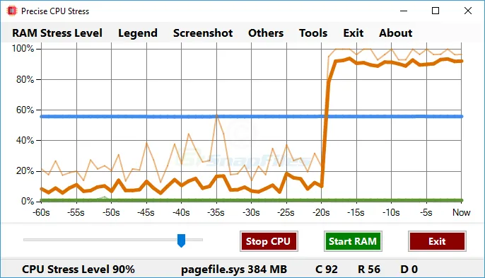 Precise CPU Stress スクリーンショット 1