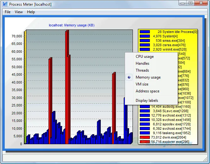 Process Meter スクリーンショット 1