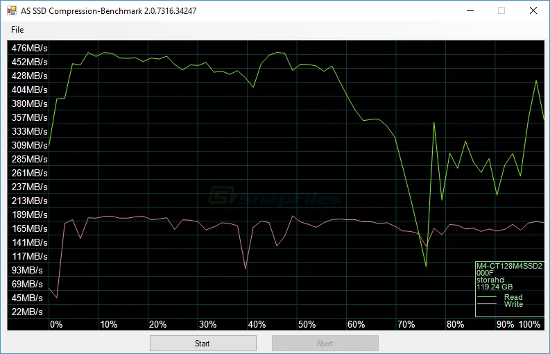 AS SSD Benchmark スクリーンショット 2