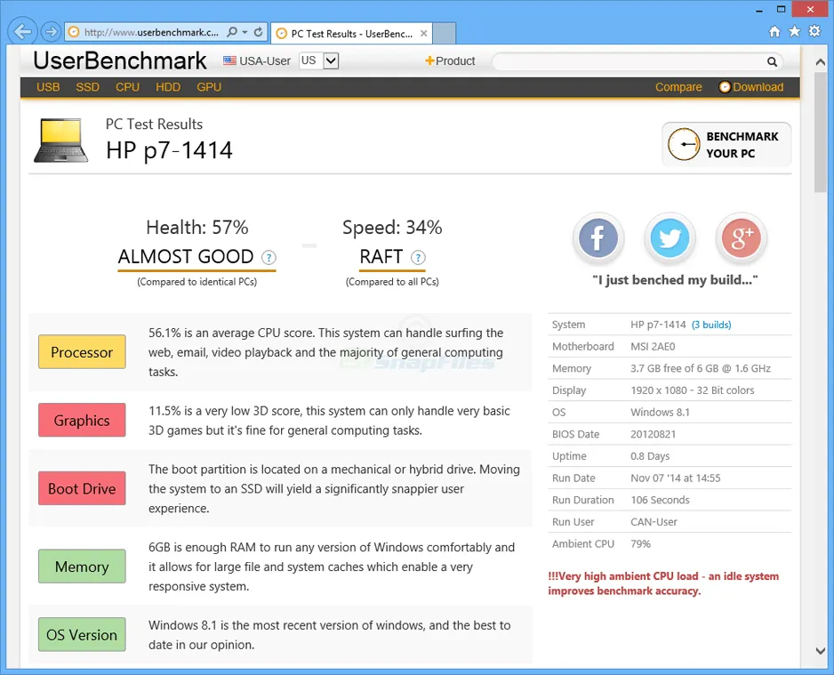 UserBenchmark スクリーンショット 1